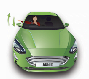 What are the 3 hand signals